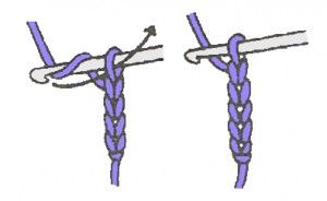 cadeneta 3