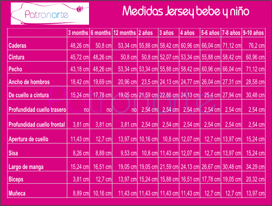 medidas de jerseys niños