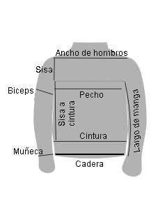 medidas de jerseys niño