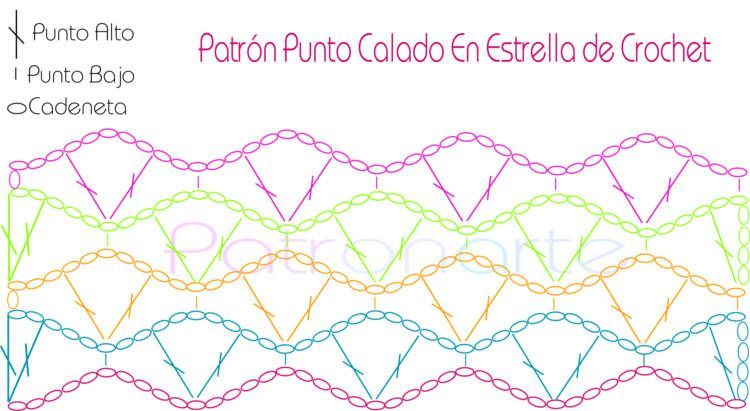 gráfico punto calado en estrella de crochet