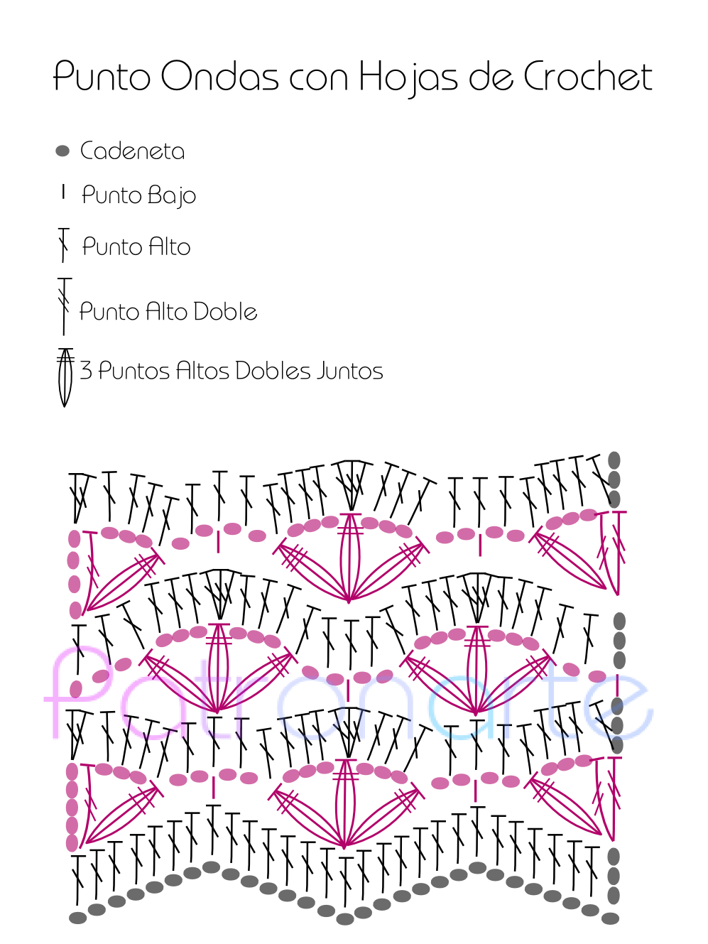Patrón Punto de Crochet Ondas con Hojas