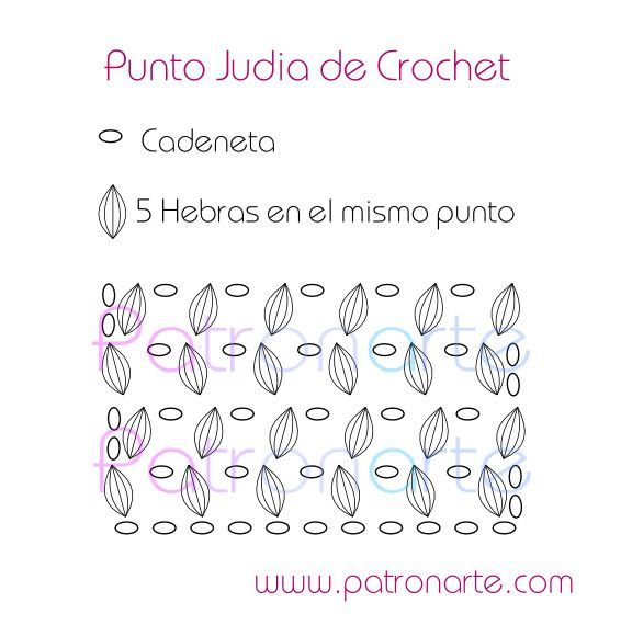 Patrón punto judía de crochet