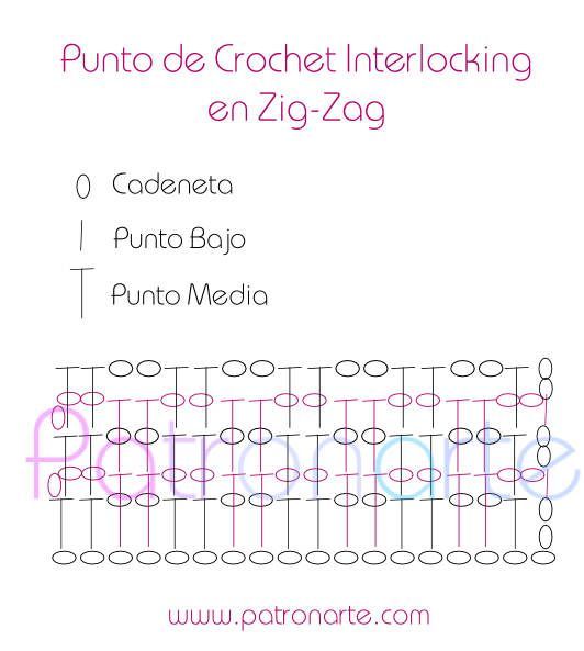 patron punto de crochet interlocking en zig zag