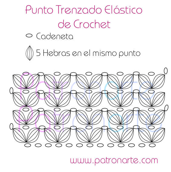 Patron Punto de Crochet Trenzado elástico